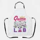 Recherche de chimistes tabliers Laboratoire