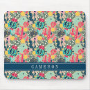 Suche nach kaktus blume mousepads Muster