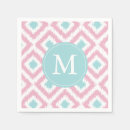 Recherche de motifs serviettes Girly