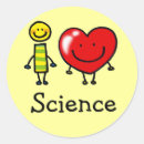 Recherche de professeur de sciences autocollants Retour à l'école