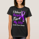 Recherche de pancreatic cancer tshirts Porter