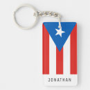 Recherche de boricua porteclés Puerto rican
