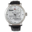 Recherche de santé montres Nurse