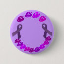 Recherche de adhd badges Conscience
