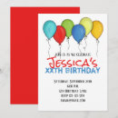 Recherche de balcon invitations Enfants