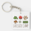 Suche nach mein camper schlüsselanhänger Lager