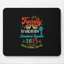 Suche nach dominikanische republik mousepads Ozean