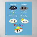 Suche nach lustige wolke poster Spaß