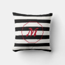 Recherche de gris blanc noir coussins Décoration intérieure