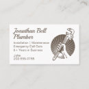 Recherche de drains cartes visite Drainage