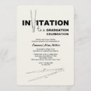 Recherche de de boussole invitations Pour tous