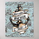Recherche de carte de pirate posters Ancre