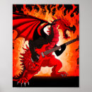 Recherche de guitares posters Rock