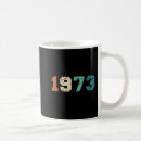 Recherche de reproduction tasses Féministe
