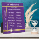 Recherche de classique plaques Violet