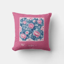 Recherche de hamptons coussins Vintage