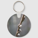 Recherche de bourgeonnement porteclés Arbre