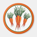 Recherche de ingrédients magnets Cuisine