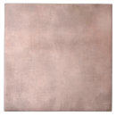 Recherche de de rose carreaux Vintage