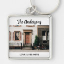 Recherche de adresse porteclés Élégant