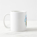 Suche nach coconut tasses Kawaii