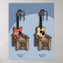 Recherche de guitariste posters Groupe