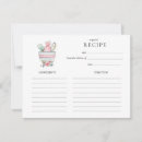 Recherche de patissiers invitations Pour tous