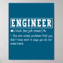 Suche nach lustige definition poster Meme