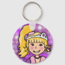 Recherche de princesse porteclés Fille