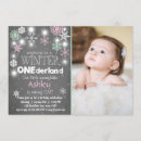 Suche nach onederland einladungen Wintergeburtstag