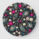 Recherche de broderie horloges Transparent