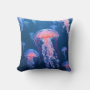 Recherche de méduse coussins Aquatique
