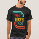 Suche nach ab tshirts Feministisch