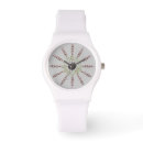 Recherche de chaîne montres Gris
