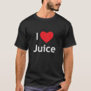 Recherche de jus tshirts Coeur