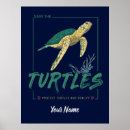 Recherche de tortue posters Fille