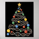 Suche nach biology alle poster Biologie