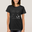 Suche nach pawlow tshirts Hund