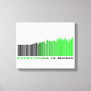 Suche nach musiker poster leinwandbilder Musikliebhaber