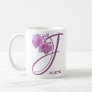 Recherche de juliette tasses Pour elle