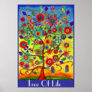 Suche nach tree of life poster Floral