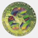 Suche nach denken sie grun aufkleber Recycle