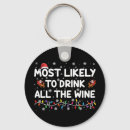 Recherche de boire porteclés Noël