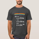 Recherche de dites vous tshirts Pour tous