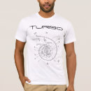Recherche de grand schéma tshirts Puissance