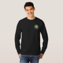 Recherche de renouvellement vêtements Pour lui