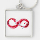 Recherche de verre de vin porteclés Rouge