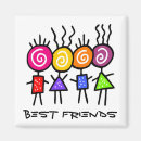 Recherche de clic magnets Famille