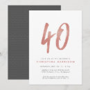 Recherche de 40 ans invitations Paillettes