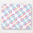 Recherche de icône tapis souris Coloré